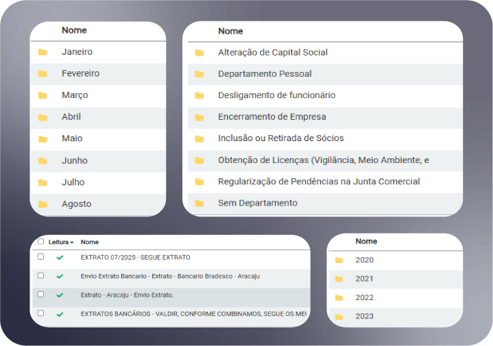 tela de organização automatica com ia